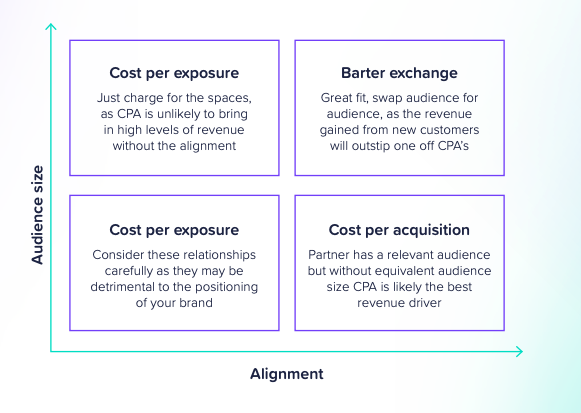 Brand_Matrix