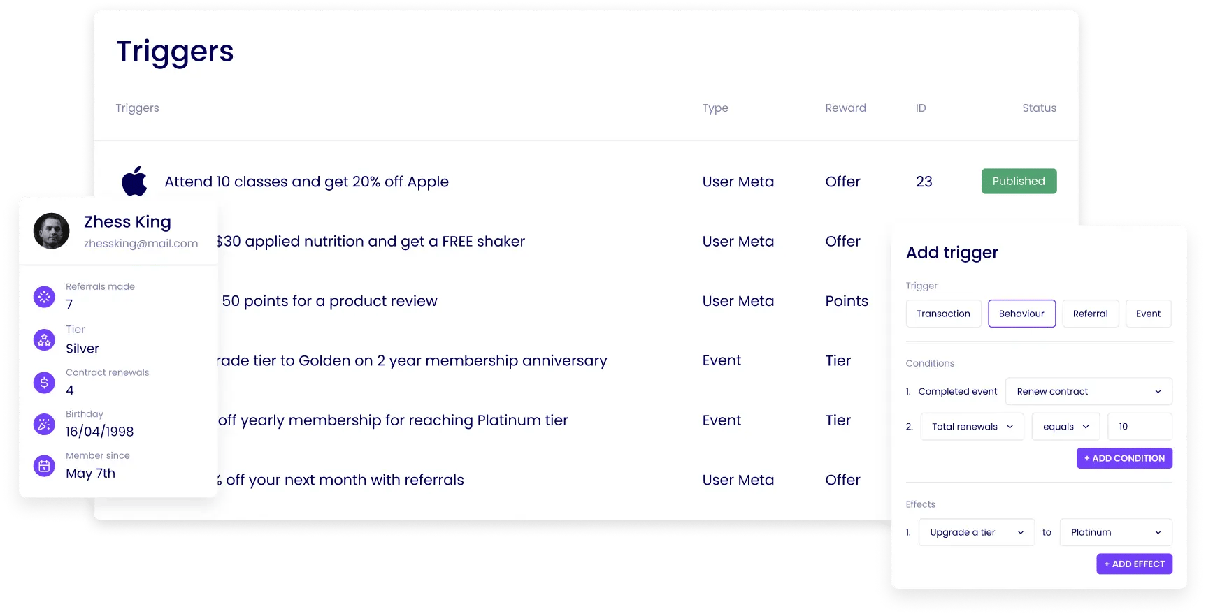 Conditional Reward Triggers