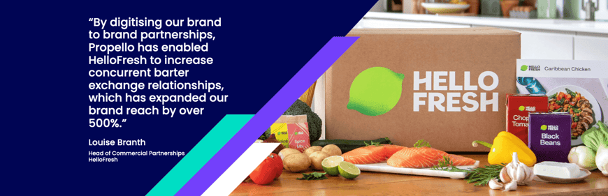 HelloFresh Testimonial Web