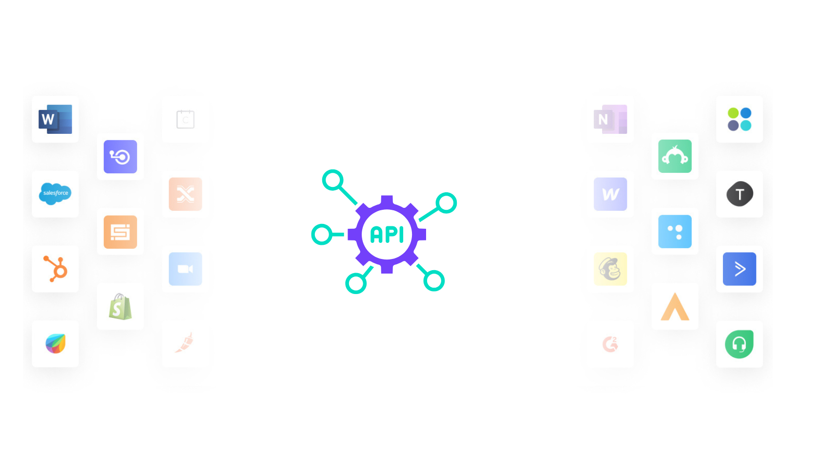 Blog banner: Loyalty programme integration